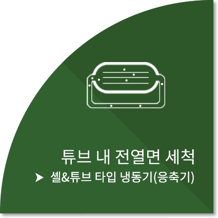 link