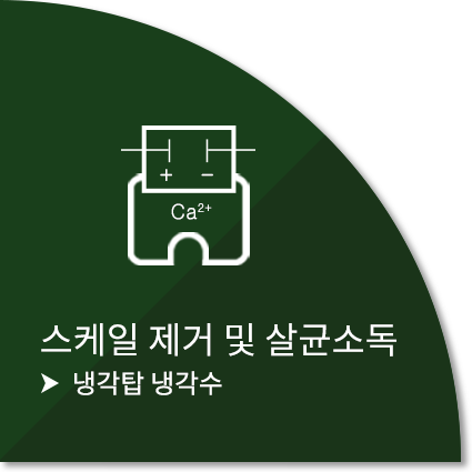 link