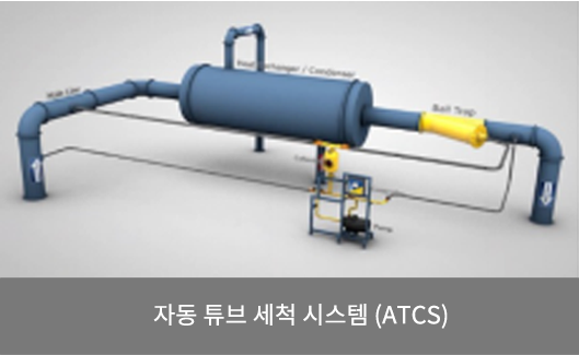 적용분야
