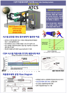 브로슈어